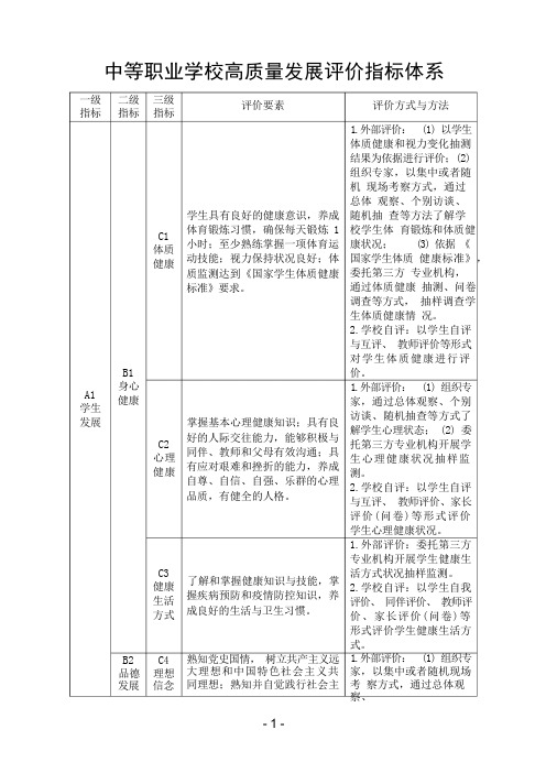 中等职业学校高质量发展评价指标体系