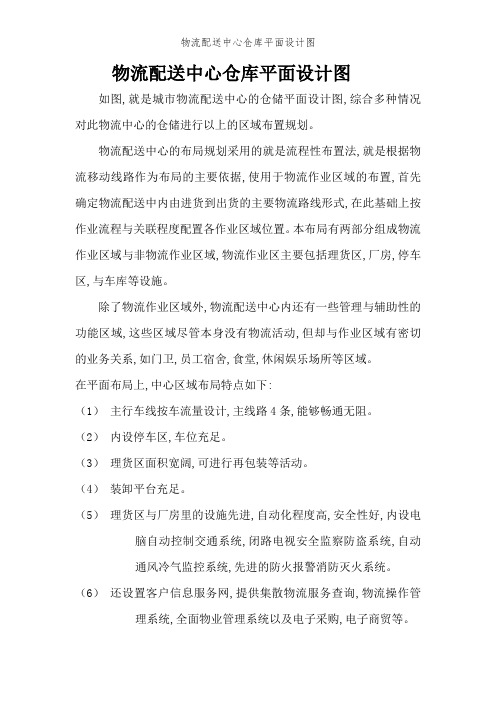 物流配送中心仓库平面设计图
