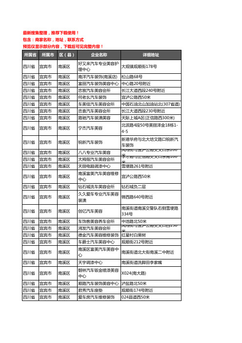 新版四川省宜宾市南溪区汽车装饰企业公司商家户名录单联系方式地址大全33家