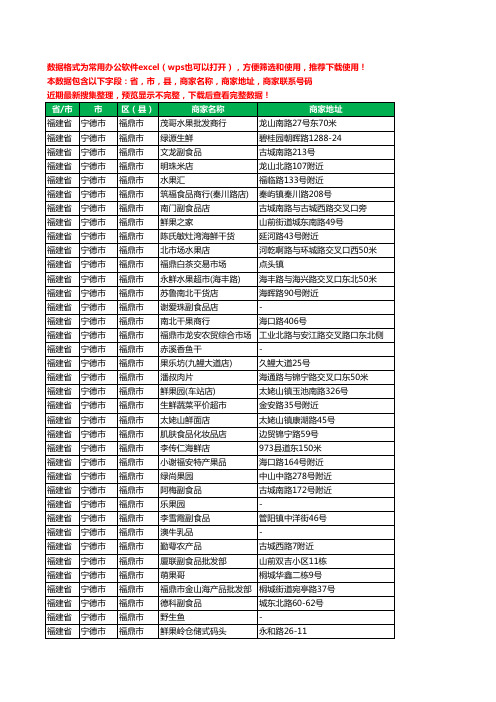 2020新版福建省宁德市福鼎市农产品行业工商企业公司商家名录名单联系电话号码地址大全456家