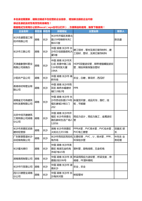 2020新版湖南省塑料管工商企业公司名录名单黄页联系方式大全140家