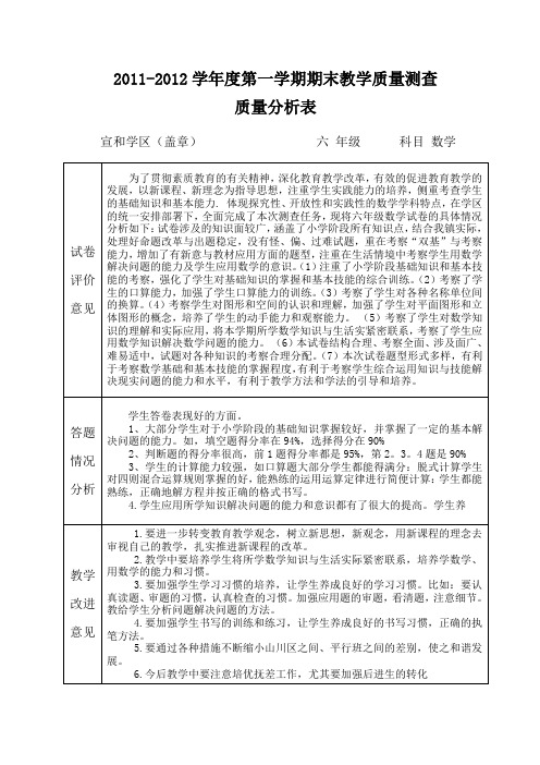 卷面分析