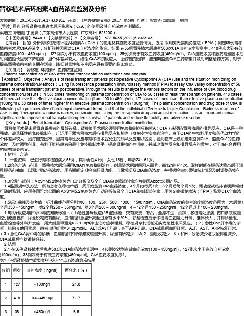 肾移植术后环孢素A血药浓度监测及分析