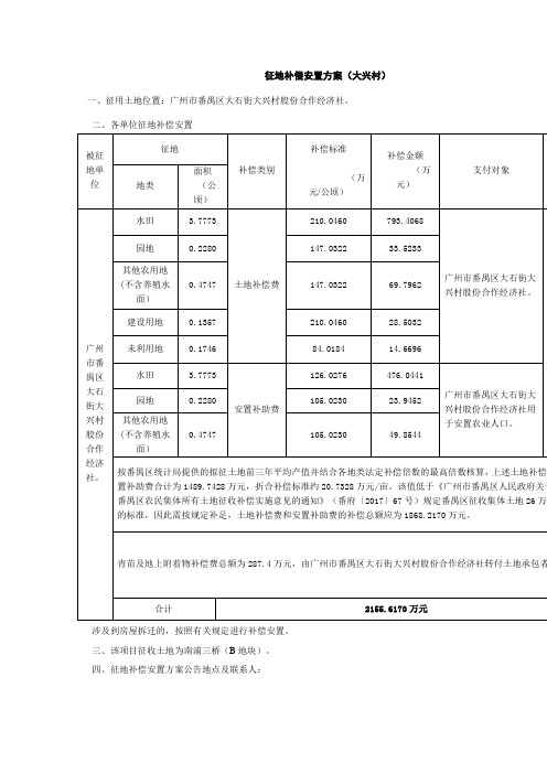 征地补偿安置方案(大兴村)