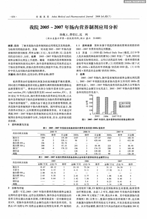 我院2005～2007年肠内营养制剂应用分析