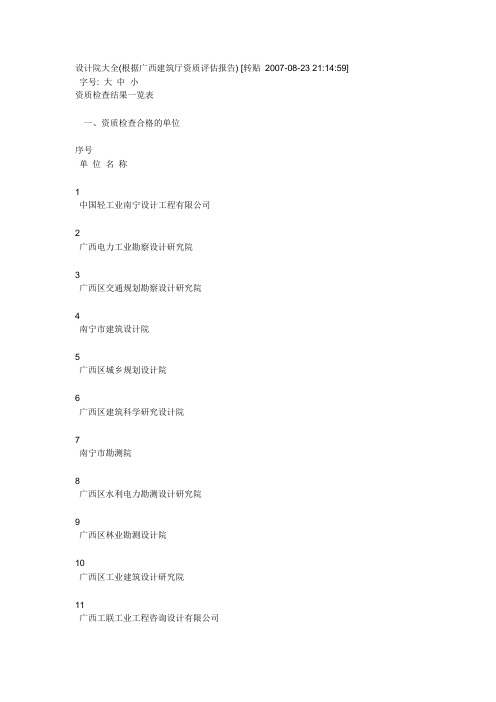 广西设计院排名