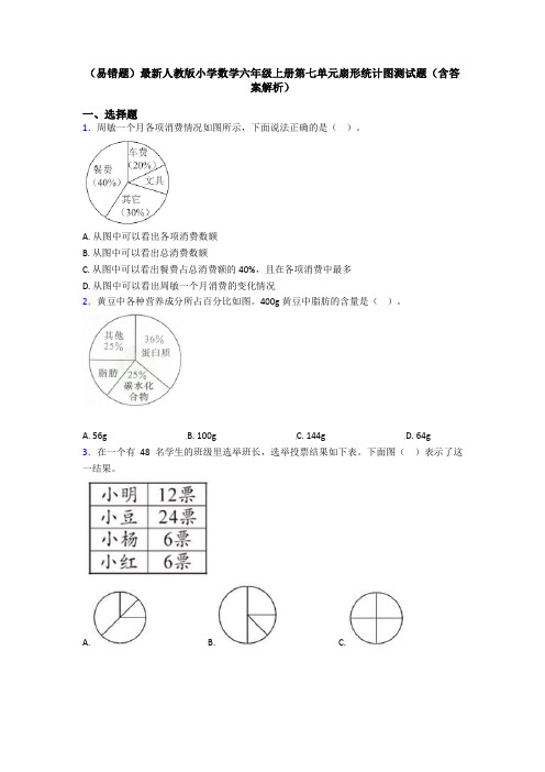 (易错题)最新人教版小学数学六年级上册第七单元扇形统计图测试题(含答案解析)