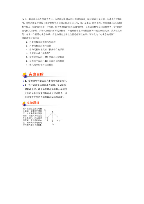 电化学研究方法