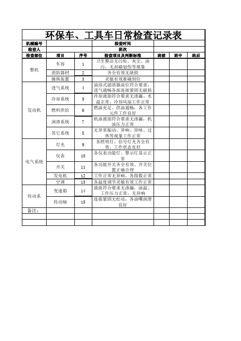 环保、工具车日常检查表