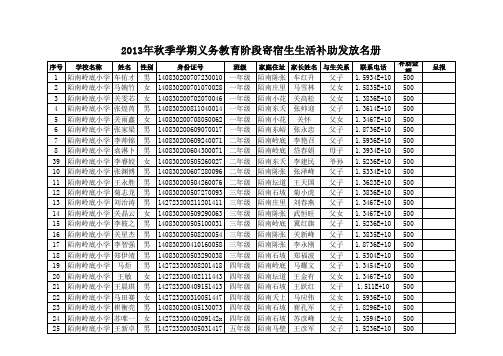 2013年秋岭底小学义务教育寄宿生表