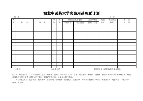 实验用品购置计划