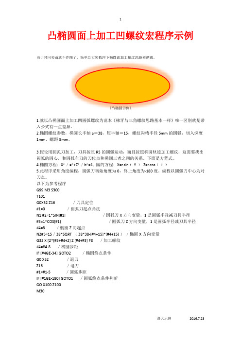 凸椭圆面上加工凹螺纹宏程序示例(1)(经典数控资料分享)