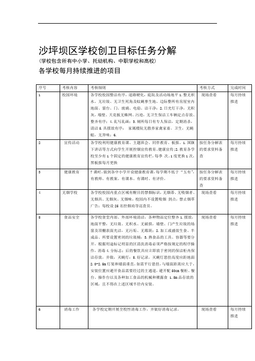 学校创卫工作目标任务分解