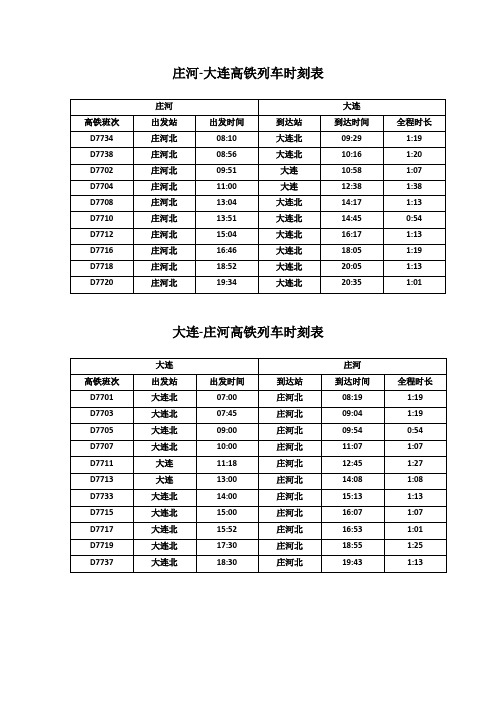 大连-庄河高铁列车时刻表