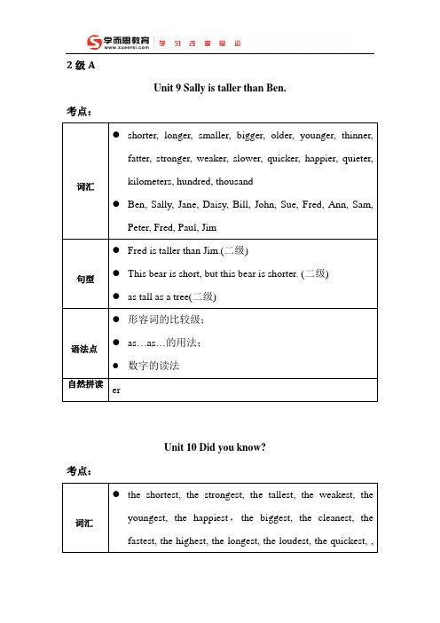 剑二(上)9-16单元考点总结