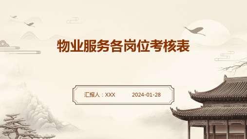 物业服务各岗位考核表