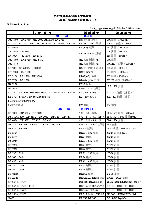 油墨版纸型号对照表