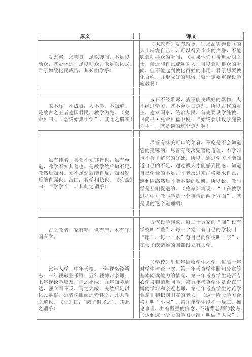《学记》原文+翻译