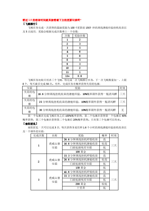 放置江湖历练任务v1.2