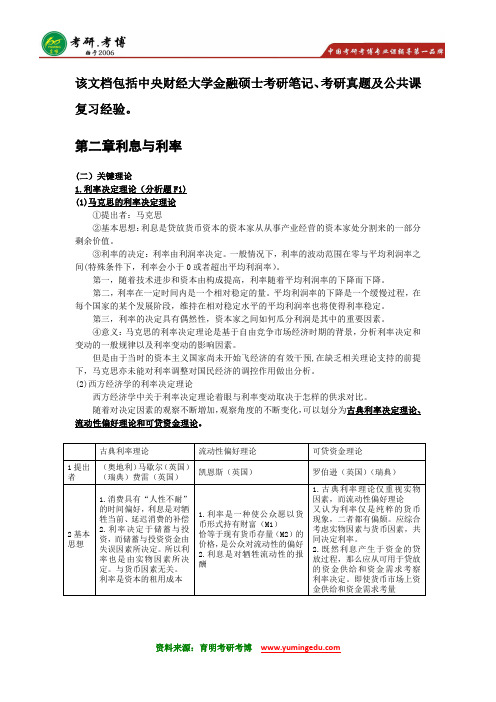 2016年中央财经大学金融硕士考研笔记资料学费3