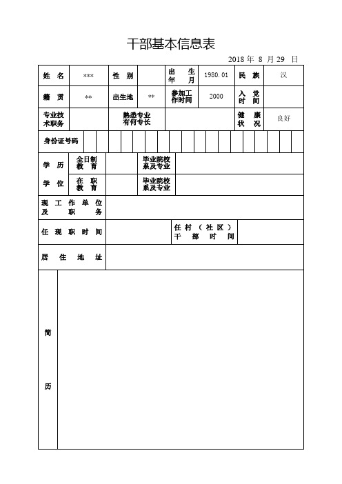 村(社区)“两委”干部基本信息表