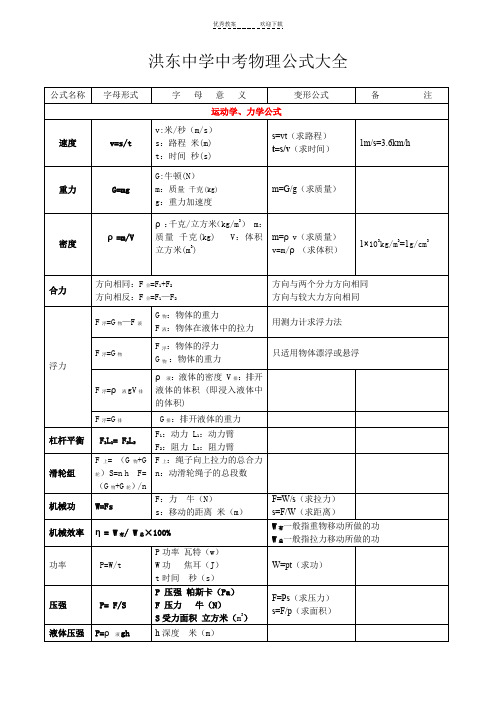初中中考物理公式汇总表
