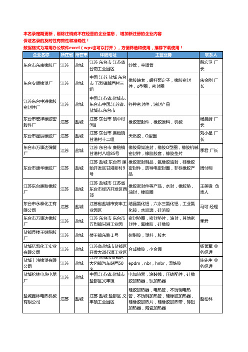 2020新版江苏省盐城橡胶原料工商企业公司名录名单黄页联系方式大全33家