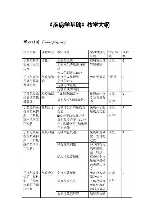 《疾病学基础》教学大纲