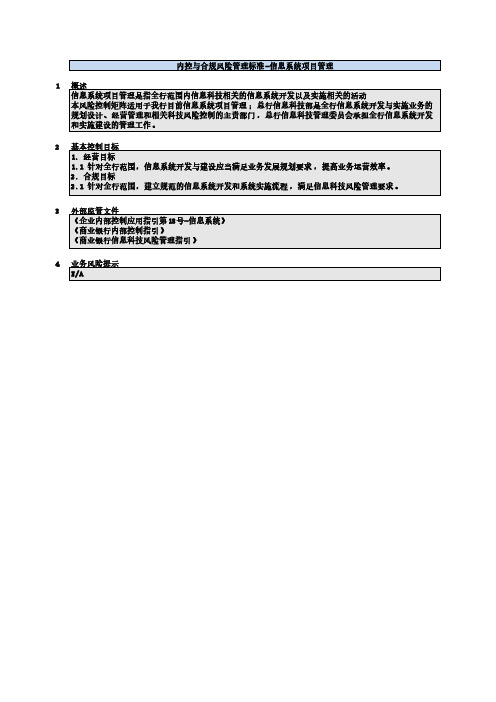 风险控制矩阵_信息科技项目管理