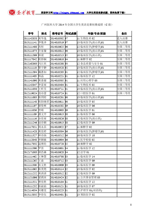广州医科大学2014年全国大学生英语竞赛初赛成绩(C级)