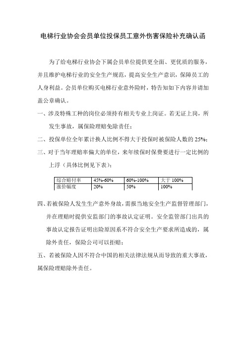 电梯行业协会会员单位投保员工意外伤害保险补充确认函.