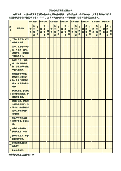 学生对教师满意度调查表