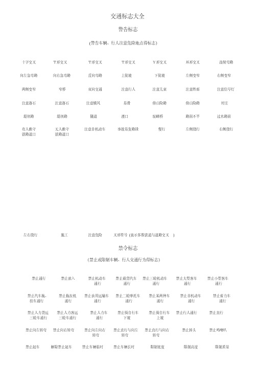 中国道路交通标志大全