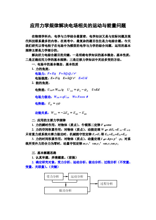 应用力学规律解决电场相关的运动与能量问题