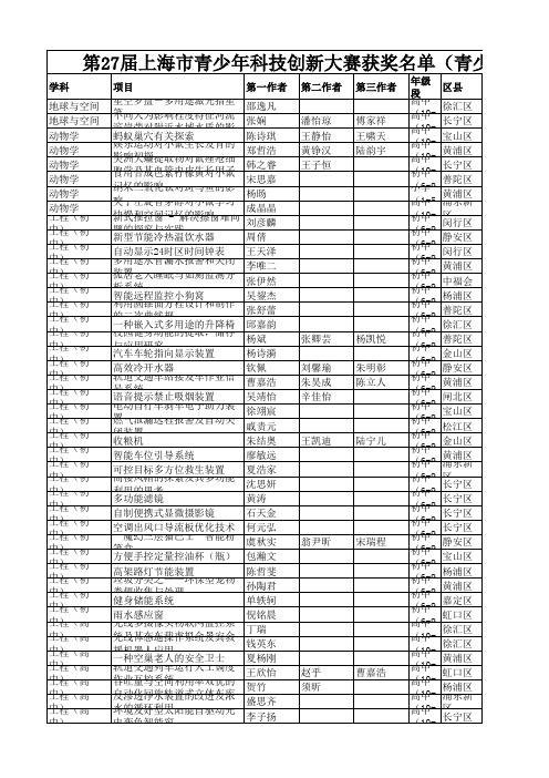 青少年创新成果和论文