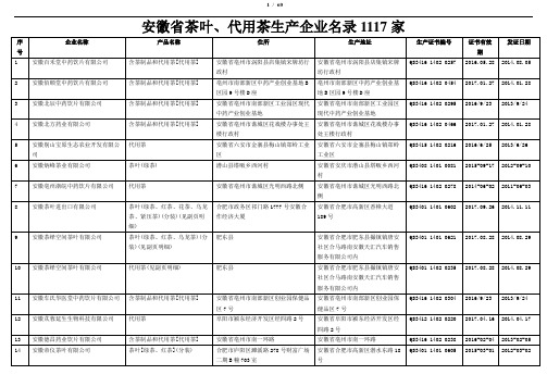 安徽省茶叶、代用茶生产企业名录1117家