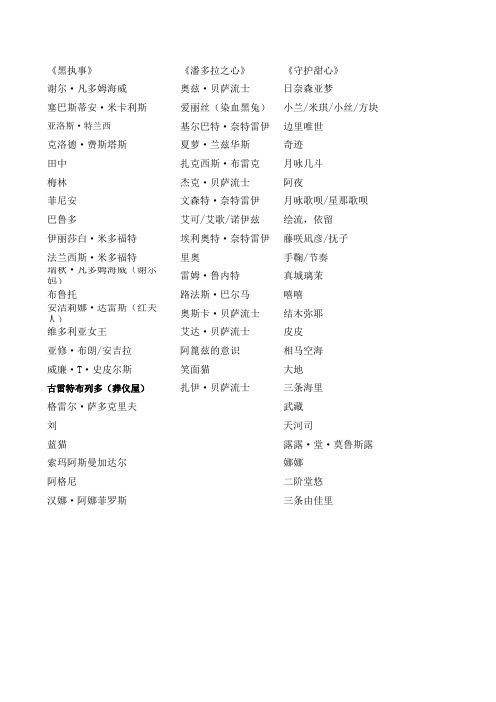 动漫人物