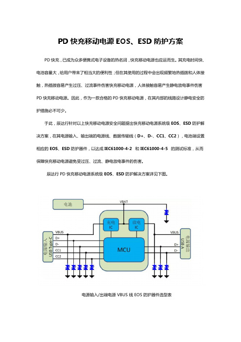 PD快充移动电源EOS、ESD防护方案