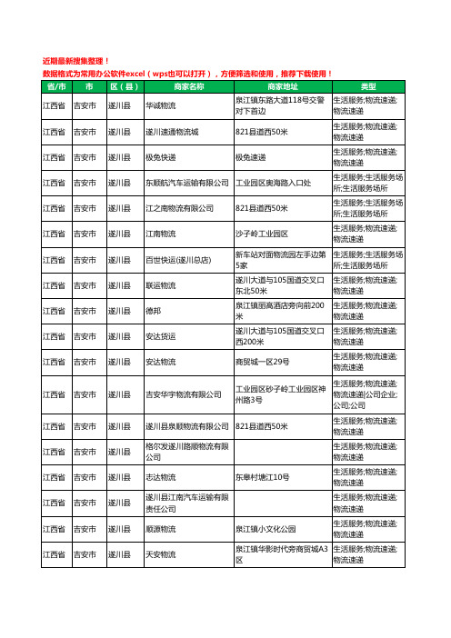 2020新版江西省吉安市遂川县货运工商企业公司商家名录名单黄页联系方式电话大全26家