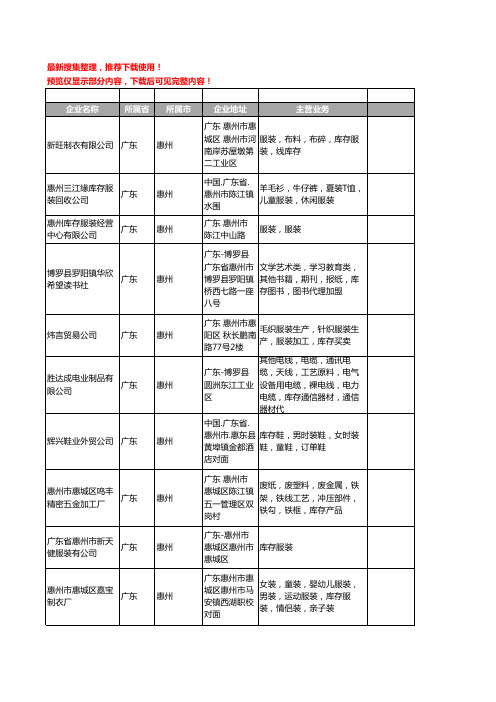 新版广东省惠州库存工商企业公司商家名录名单联系方式大全143家