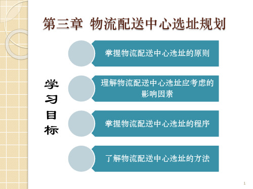 物流配送中心选址规划PPT幻灯片课件
