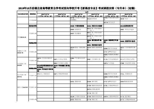 2019年10月统考安排及教材大纲2019.4.18