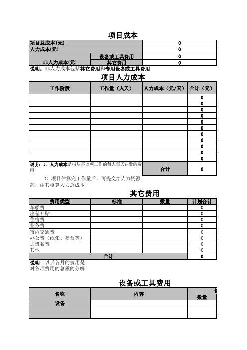 项目成本估算表