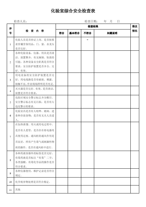 (完整版)化验室安全检查表