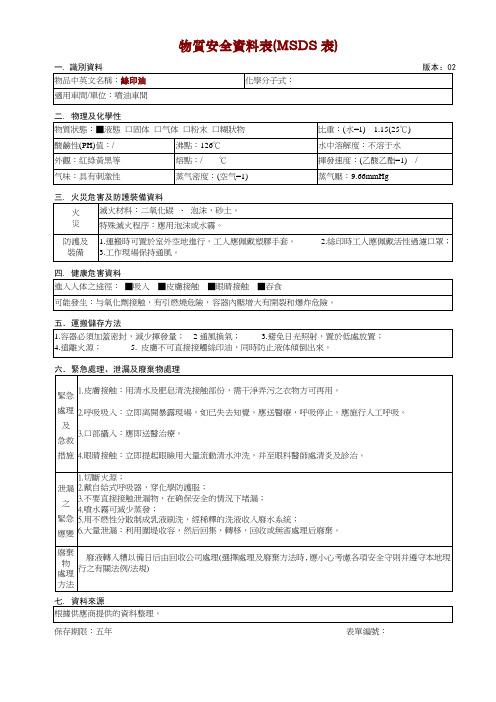 MSDS-丝印油
