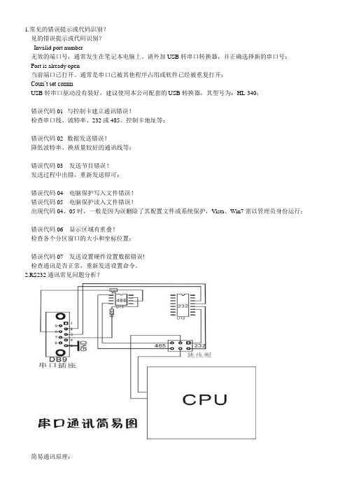 诣阔控制卡常见问题处理