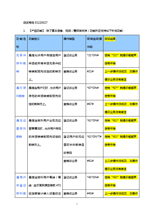 IMS呼转话机操作指南