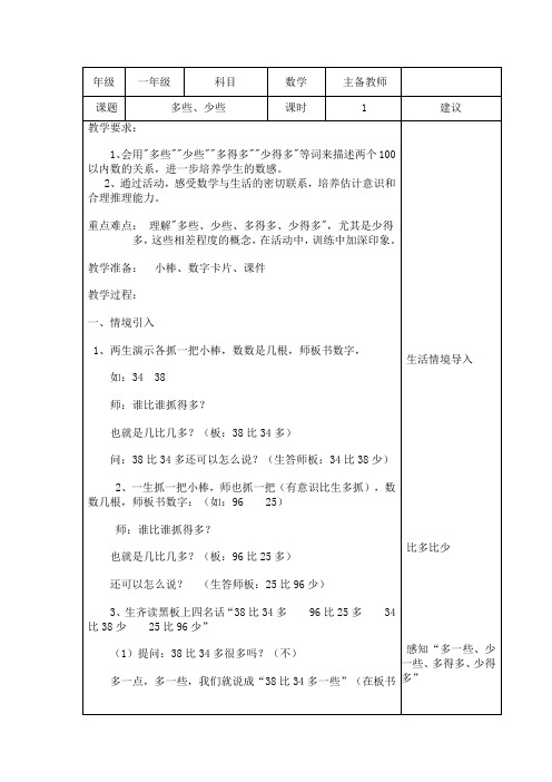小学一年级数学教案---多些、少些
