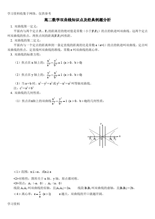 高二数学双曲线知识点及经典例题分析