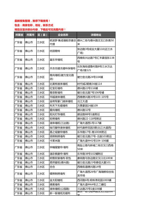 新版广东省佛山市三水区墙布企业公司商家户名录单联系方式地址大全31家